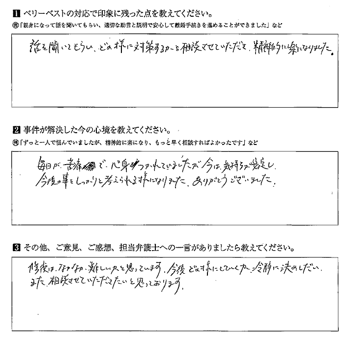 話を聞いてもらい、どの様に対策するかを相談させていただき、精神的に楽になりました。